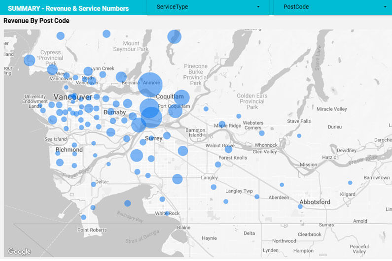 Graph showing revenue and service numbers as a map as an example of using internal data for marketing purposes
