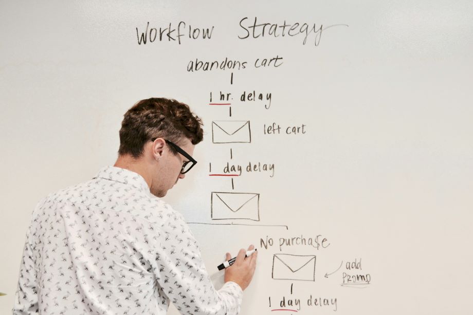 a man at a whiteboard detailing his email marketing workflow strategy